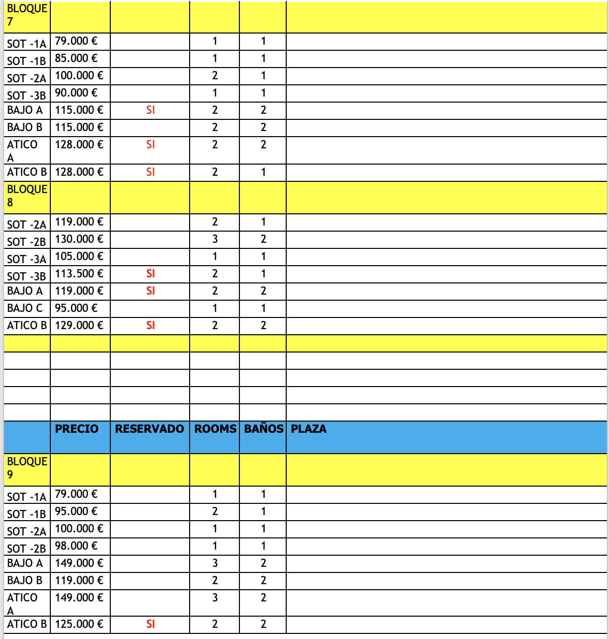 EXCLUSIVA NUEVA PROMOCION EN ALCAUCIN