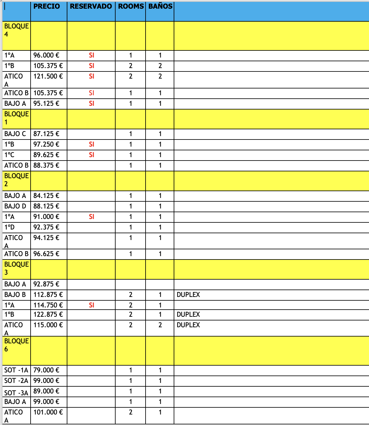 EXCLUSIVA NUEVA PROMOCION EN ALCAUCIN